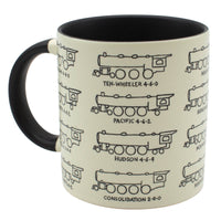 Steam Locomotive/Train Mug